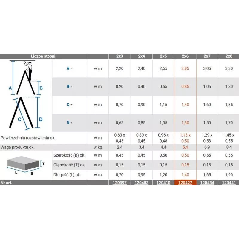 Krause Dopplo Double-Sided Step Ladder 2x6 Steps 120427