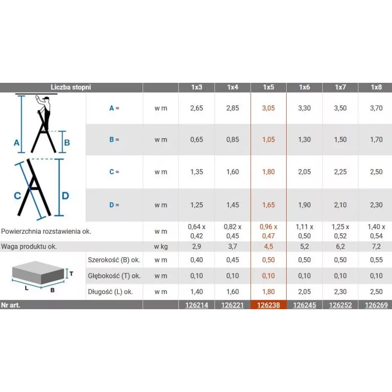 Krause SOLIDY 1x5 126238 Single-Sided Step Ladder, 5 Steps, Aluminum, 150 kg Load Capacity
