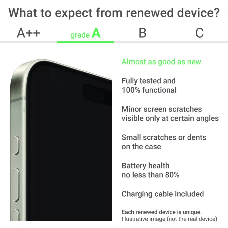 Samsung Renewed Grade A Galaxy S25 Mint 6.2 inch 256 GB 5G