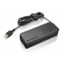 Lenovo 90W Slim Tip USB-C Power Adapter