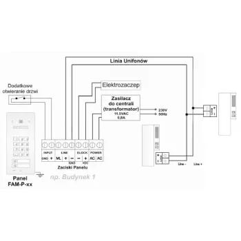 ACO FAM-P-2NPZSACC 2-Family Flush-Mounted Outdoor Entry Panel with RFID Reader and Cipher Lock, Silver