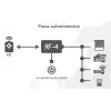 ROPAM RF-4C-2K Wireless Remote Control Set with 2 Transmitters