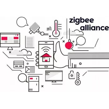 GISE Smart Smoke Detector Zigbee Tuya GSKS-ZB