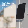 EZVIZ EB3 3MP Wireless IP Camera with Solar Panel, USB-C, Color Night Vision, 2-Way Audio, IP65, 5200mAh Battery