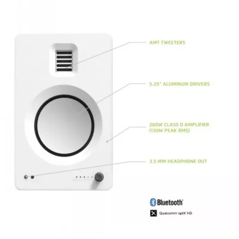 KANTO AUDIO TUKMW-FG Premium Powered Speaker with Headphone Out, USB DAC, Dedicated Phono Pre-Amp, Bluetooth, Matte White (Incl. Type F & G Power Cords)