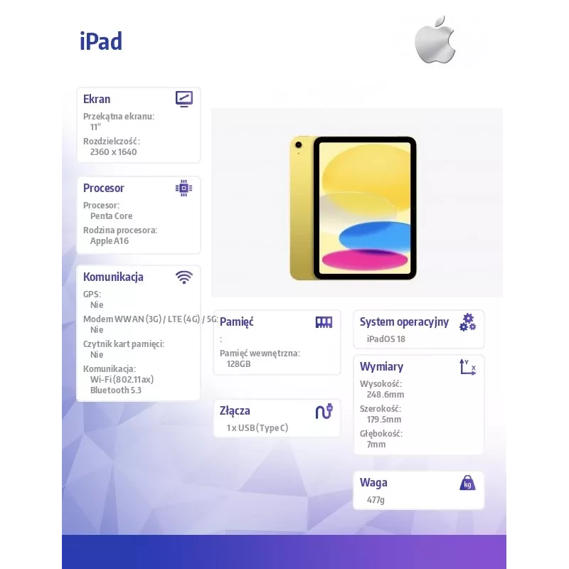 Apple iPad 10.9 11th Gen (2025) 128GB WiFi - Yellow