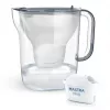 BRITA Style Essential XL Blue Water Filter Jug with MAXTRA PRO Pure Performance Filter