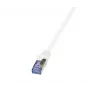 LogiLink PrimeLine Cat.6A/7 S/FTP PIMF Patch Cable, 600 MHz, 1.5 m, White