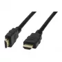SYNERGY21 HDMI 2.1 Cable 2m 8K 60Hz 4K 120Hz 48Gbps Ultra High Speed