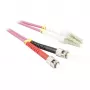 SYNERGY21 S216290 2m LC to ST Duplex Multimode OM4 50/125µm Fiber Optic Patch Cable, 3mm Aqua