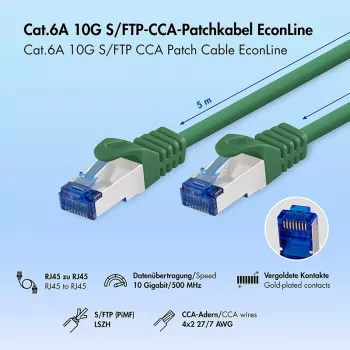 LogiLink Cat.6A S/FTP LSZH Patch Cable, CCA, Green, 5 m, EconLine