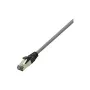LogiLink Cat 8.1 S/FTP Patch Cable, RJ-45 Male to RJ-45 Male, 3 m, 40 Gbps, 2000 MHz, Halogen-Free, Light Grey RAL 7035