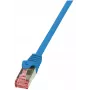 LogiLink PrimeLine Cat.6 S/FTP Patch Cable, RJ45, Blue, 1.5m