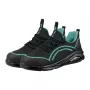 NEO TOOLS O1 SR Neo Air Occupational Shoes, Blue, Size 41