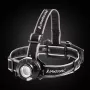 MacTronic Camo 2 AHL0115 headlamp
