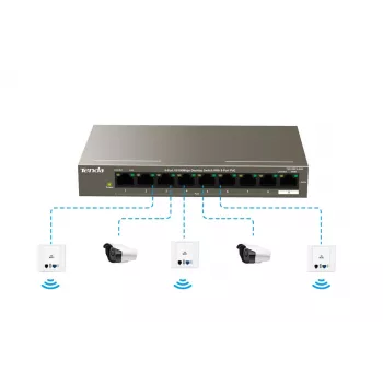 Tenda TEF1109P-8-102W 9-Port Desktop PoE Switch with 8 PoE+ Ports, 102W Budget, 10/100 Mbps