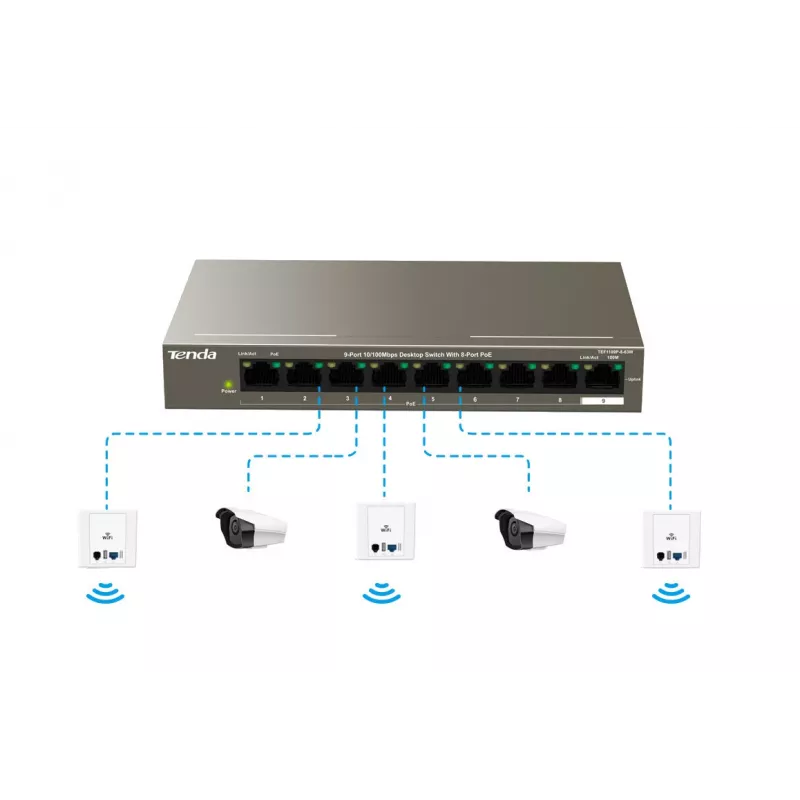Tenda TEF1109P-8-102W 9-Port Desktop PoE Switch with 8 PoE+ Ports, 102W Budget, 10/100 Mbps