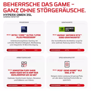 HP HyperX OMEN GT18-0170ng Gaming Desktop PC - Intel Core Ultra 7 270K Plus, 32GB DDR5, 1TB SSD, GeForce RTX 5060 Ti 16GB, FreeDOS