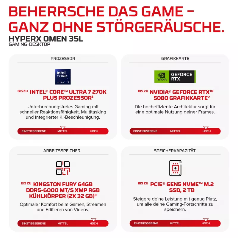 HP HyperX OMEN GT18-0170ng Gaming Desktop PC - Intel Core Ultra 7 270K Plus, 32GB DDR5, 1TB SSD, GeForce RTX 5060 Ti 16GB, FreeDOS