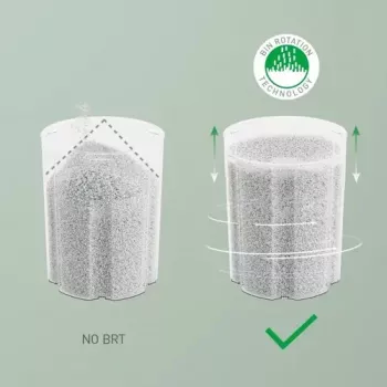 Leitz IQ Optimax AutoFeed 300 Shredder, P-5, 300 Sheets, 25 L Bin
