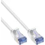 InLine® Slim Cat.6A U/FTP PiMf Patch Cable, White, 1.5 m