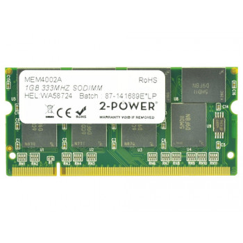 2-power 1GB PC2700 333MHz SODIMM - 1 GB - DDR (2P-CF-WMBA401024)