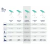 LEIFHEIT Air Board M Compact Plus Ironing Board 120x38cm with Thermo-Reflect Technology, Height Adjustable 75-95cm, Foldable, Cotton Cover