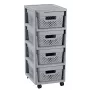 Curver Infinity 11L 4 Compartment Wheeled Chest 30x36x69cm Grey