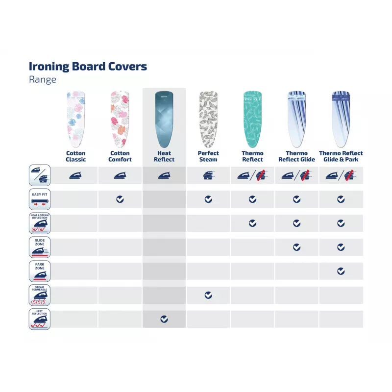 LEIFHEIT Ironing Board Cover Heat Reflecta Universal 140x45 cm