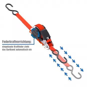 Petex 43197012 Ratchet Lashing Strap 5 m x 2.5 cm, LC 350 daN, EN 12195-2
