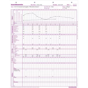 BOI Intensive Care Documentation Forms, 50 Sheets, A4 9206-00279
