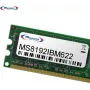 MemorySolution 8GB Memory Module (00D4958, 00D4959)