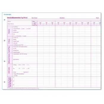 BOI Intensive Care Documentation Outpatient Forms, 50 Sheets | DistriNode SA 9206-00428