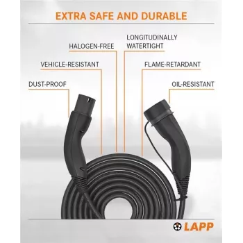 LAPP MOBILITY Self-Retracting Type 2 EV Charging Cable, 22 kW, 3 m, Black (75749)