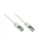 EXSYS EX-K6180-0.25 Cat 5e FTP Patch Cable, 0.25 m, Grey