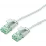 ROLINE RM UTP Patch Cable Cat6A Slim Grey 1.5m 21.45.3404
