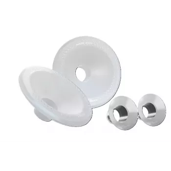 Philips AVENT Breast Shields and Inserts for Larger Breasts (Accessory for Hands-free Breast Pump)