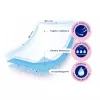 Kindii Pure & Soft Baby Sheets 60x90 cm, 10 Pack, Disposable Hygienic Underpads