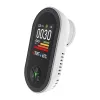 MOES S02-CG Carbon Monoxide and Gas Detector
