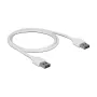PAPSTAR Birthday Candles 6 cm White (100 Pieces)