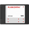 SanDisk 520 2TB 2.5