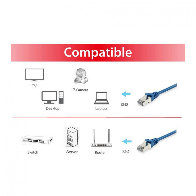 Equip Cat6 S/FTP Patch Cable RJ45, 25 m, Blue, LSZH