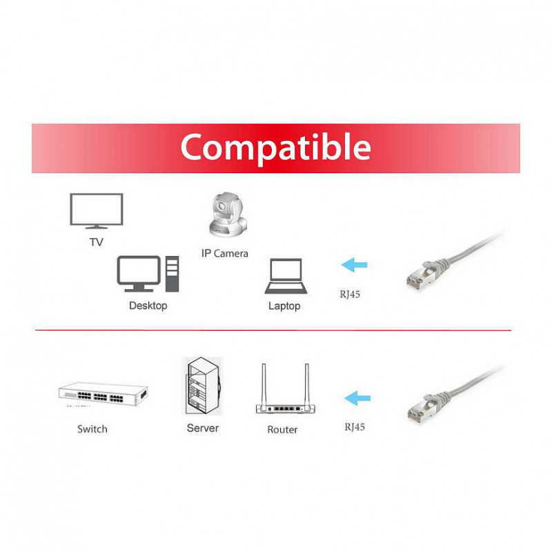 Equip Cat6a S/FTP Patch Cable RJ45, 35 m, Grey, LSZH
