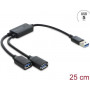 Delock 2 Port USB 5 Gbps Type-A Cable Hub with USB Type-A Connector 25 cm (64374)