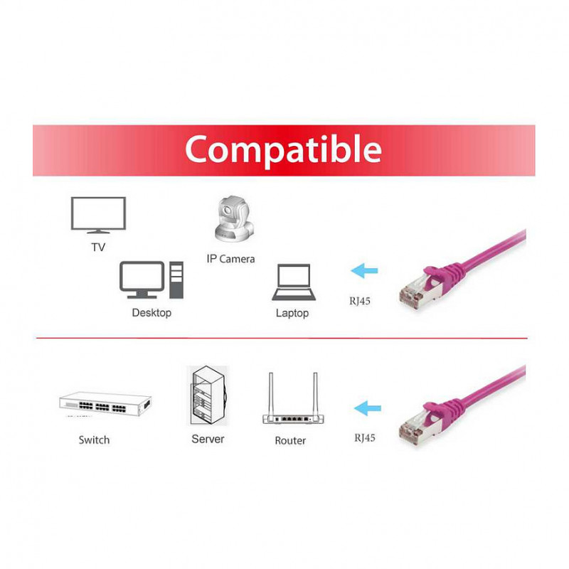 Equip Cat6a S/FTP Patch Cable RJ45, 3 m, Purple, LSZH