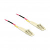 Delock 80156 LC Duplex to LC Duplex Multimode OM4 Fibre Optic Cable, 75 m