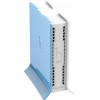 MikroTik RB941-2ND-TC Wireless Access Point, 300 Mbit/s, Blue/White