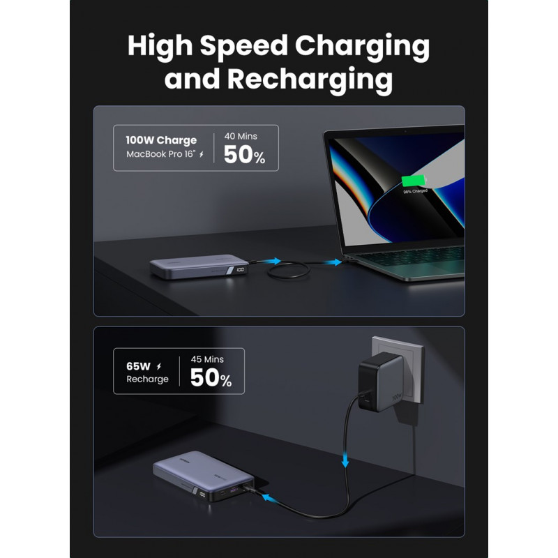 Ugreen PB720 Power Bank 20000 mAh, Grey