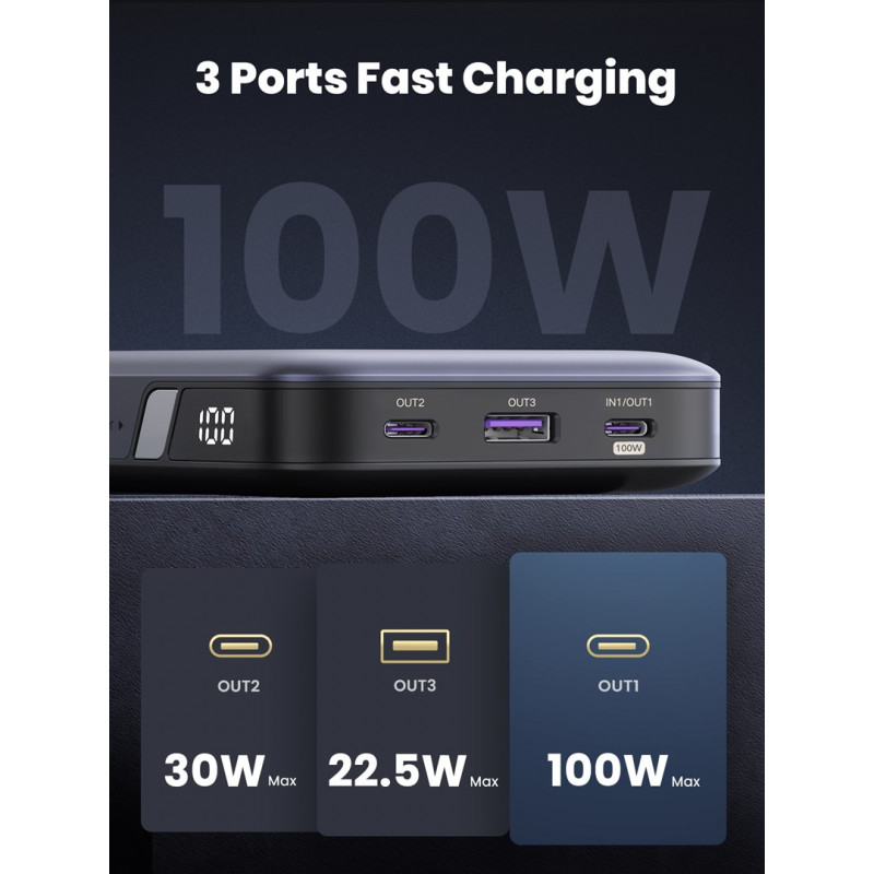 Ugreen PB720 Power Bank 20000 mAh, Grey
