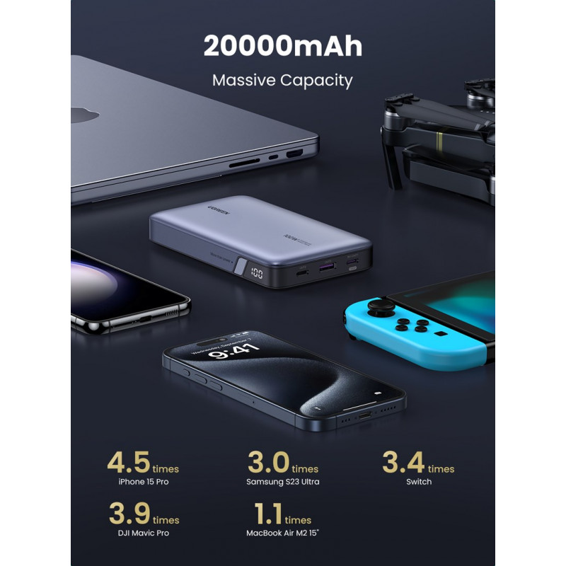 Ugreen PB720 Power Bank 20000 mAh, Grey